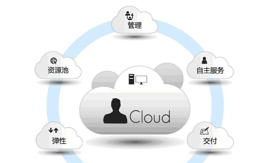 冷眸软件库相关软件下载合集